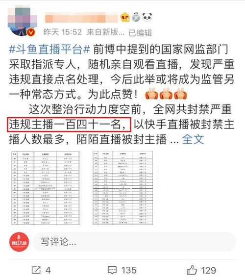 最新爆料主播名单,最新主播名单曝光，行业风云再起！  第1张